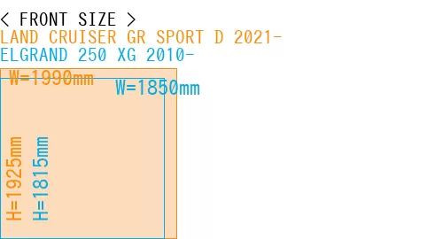 #LAND CRUISER GR SPORT D 2021- + ELGRAND 250 XG 2010-